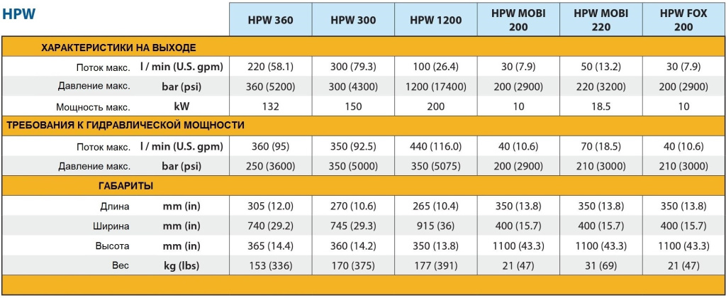 HPW 3.jpg